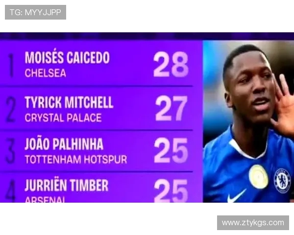 阿森纳隐秘功臣廷贝尔抢断和地面对抗数据均稳居队内首位核心者