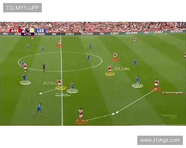 阿莱格里强调无球阶段阵型过散并指出中场空当过大需紧急调整措施